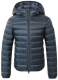 Covalliero Steppjacke